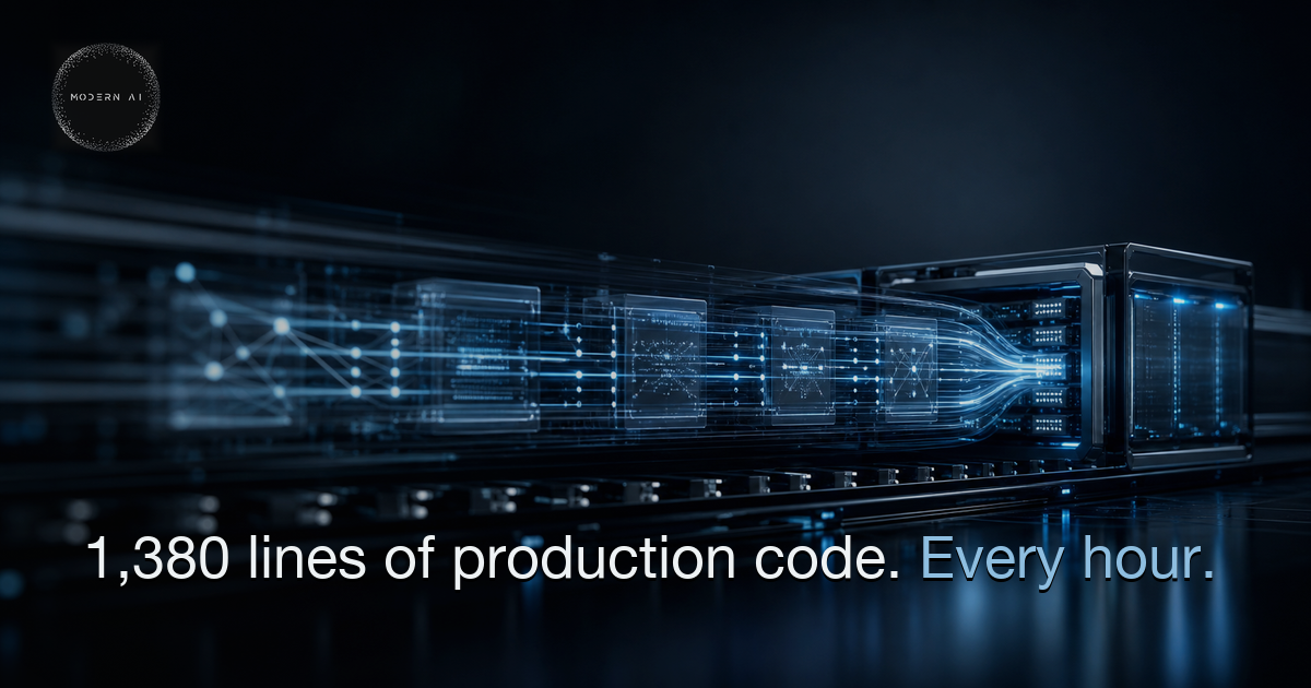 1,380 Lines of Production Code Per Hour